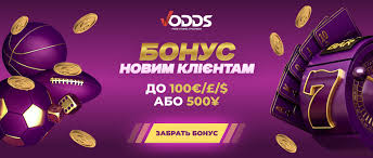 Bitcoin-ставки як оцінити ризик та забезпечити безпеку інвестицій