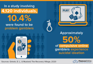 Random Number Generator Explained Gambling With An Edge